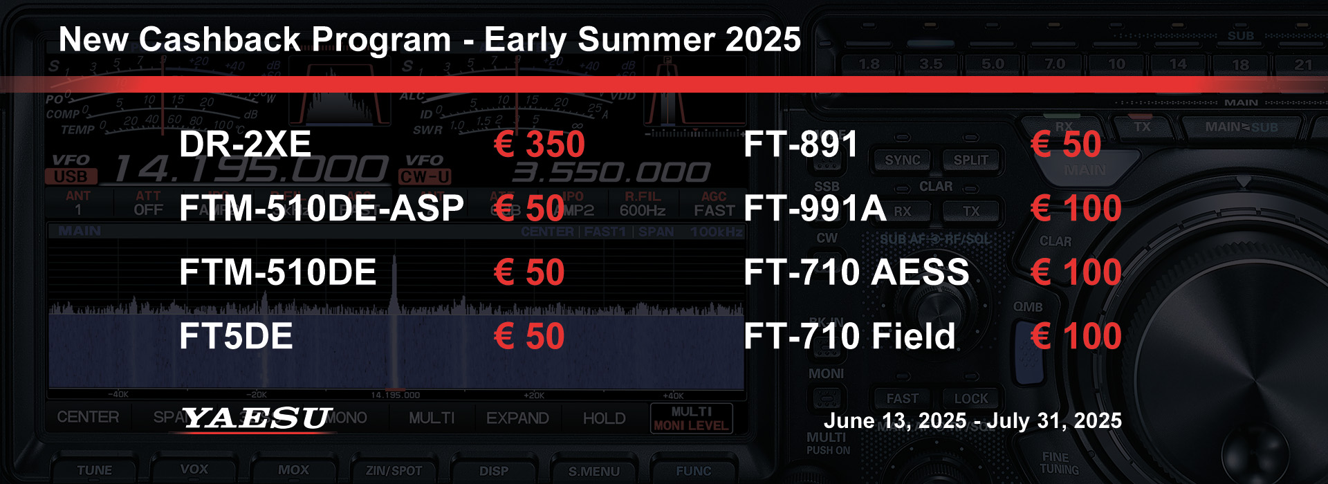 Early Summer 2025